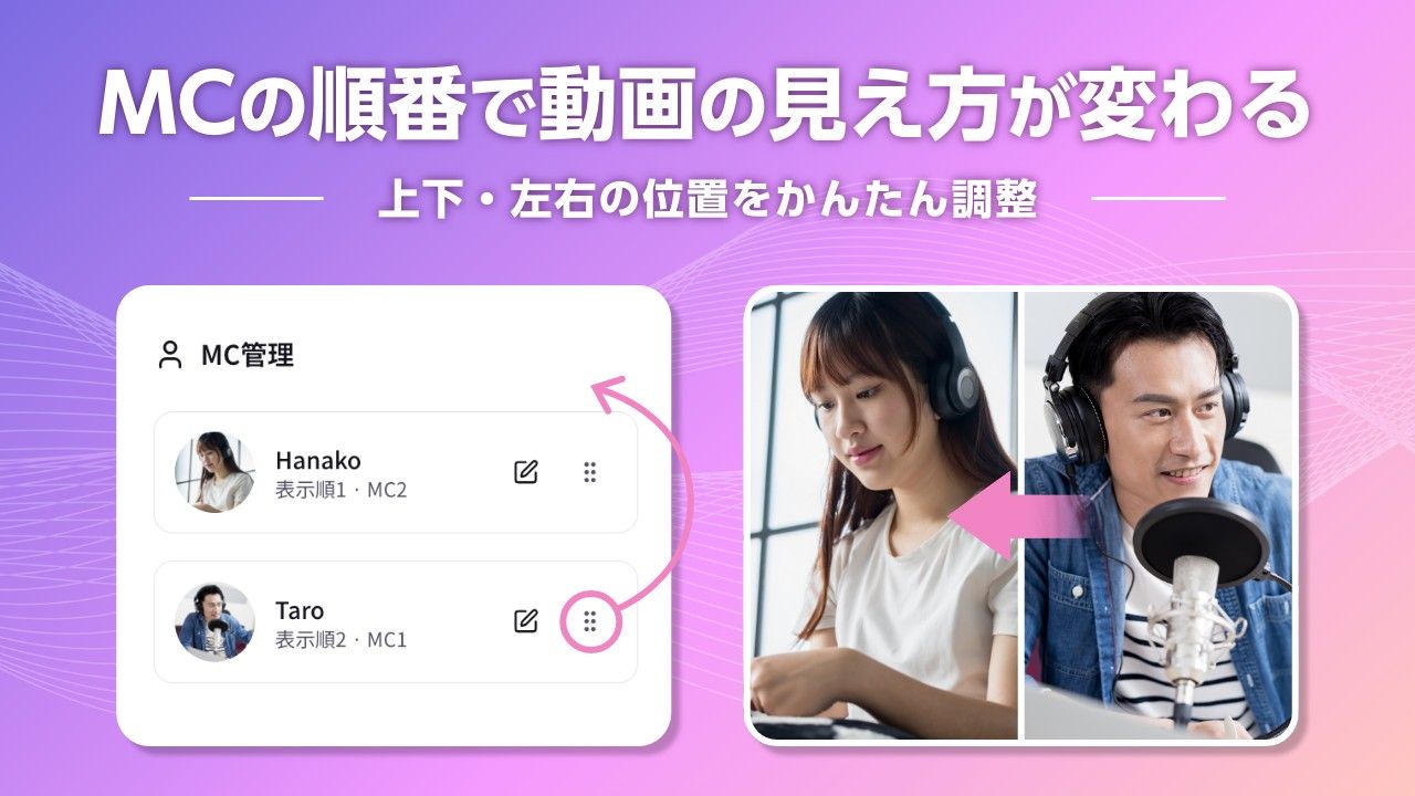 MCの並び順を変えて、動画内の表示位置を調整する方法
